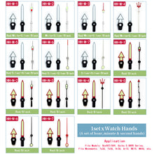 Load image into Gallery viewer, Watch Hand Green Luminous